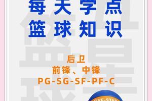 如何学习区块链在篮球发展中的应用:全面指南与策略分析